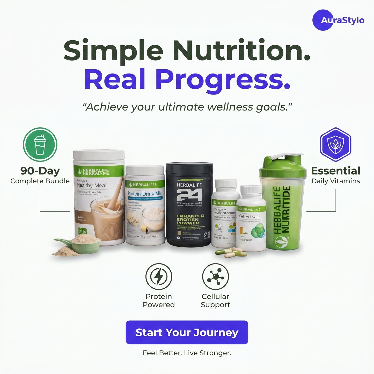 Herbalife 90-Day Nutrition Package