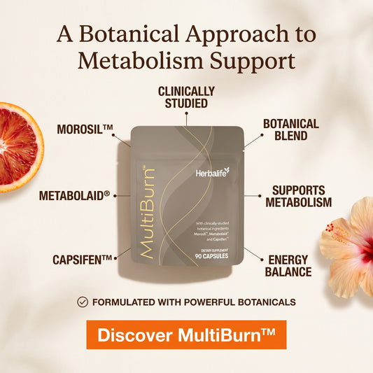 MultiBurn™