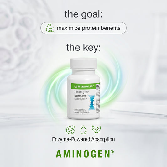 Aminogen®*: 60 Tablets