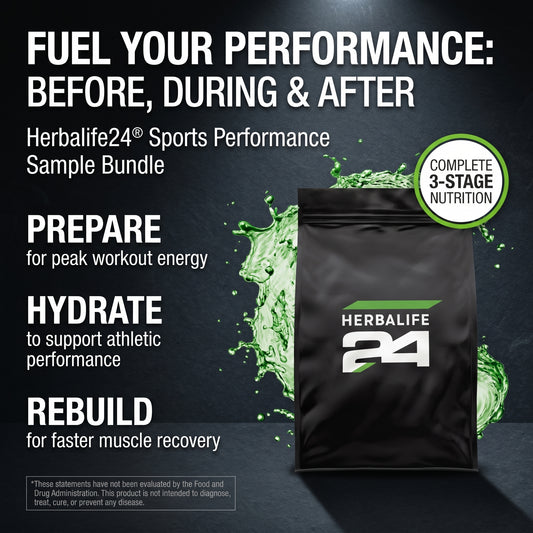 Workout On-the-Go Kit: (10 Count)