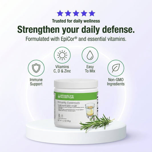 Immunity Essentials