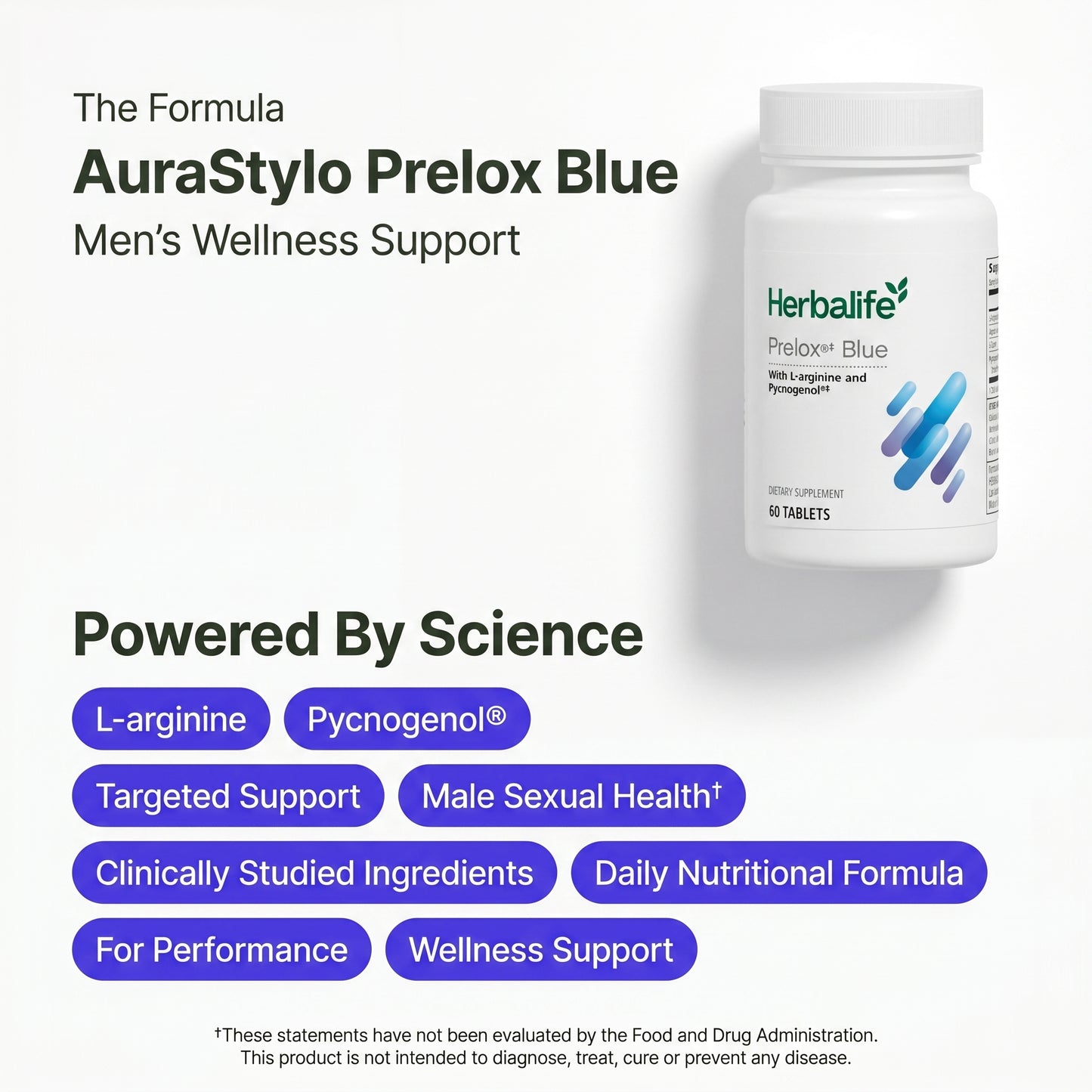 AuraStylo Prelox Blue | Men’s Wellness Support
