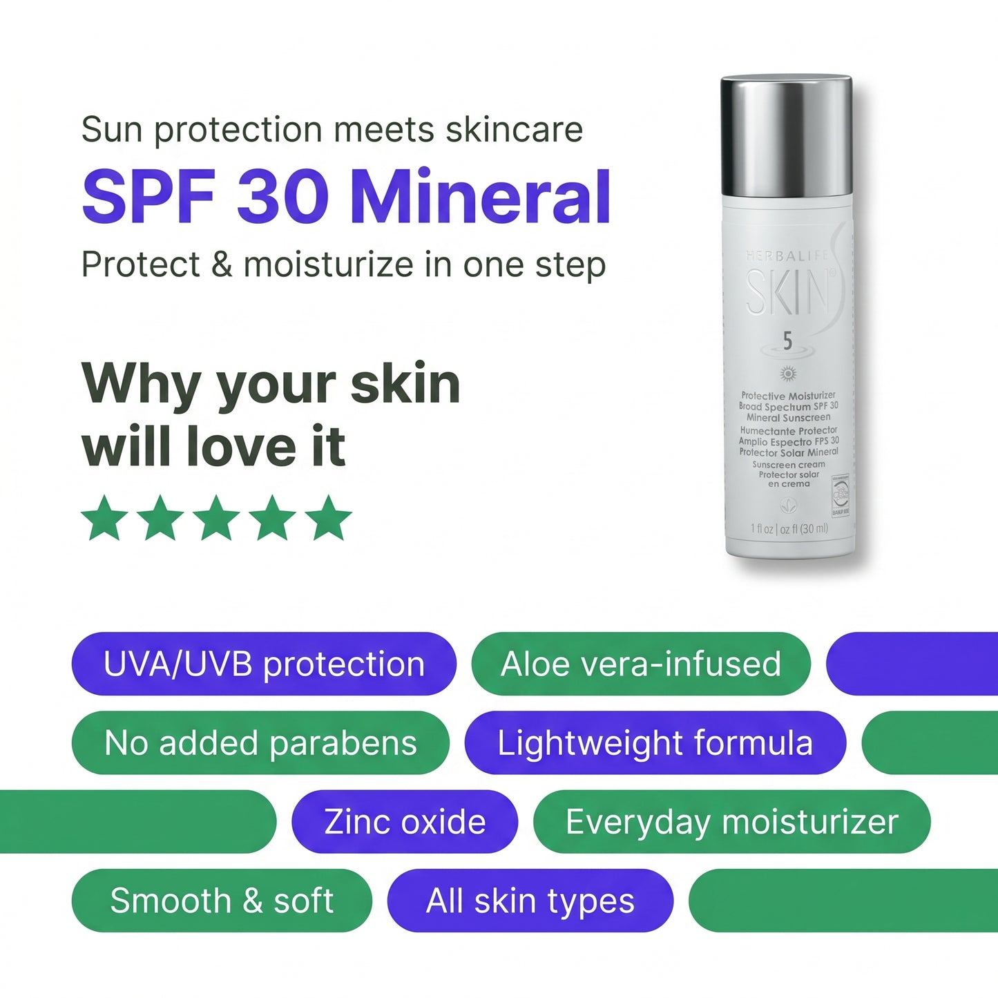 Broad Spectrum SPF 30 Mineral Sunscreen