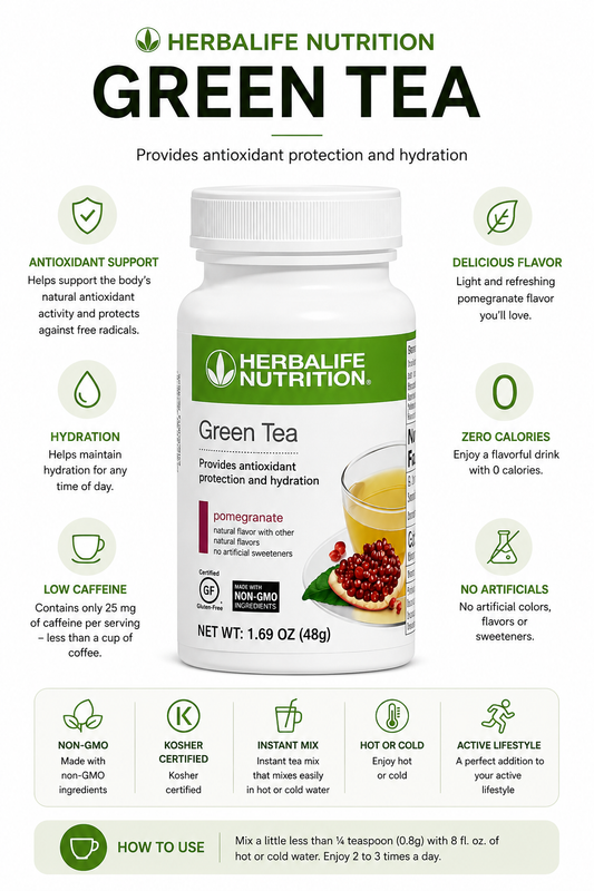 Green Tea Pomegranate Supplement Facts and Nutrition Label