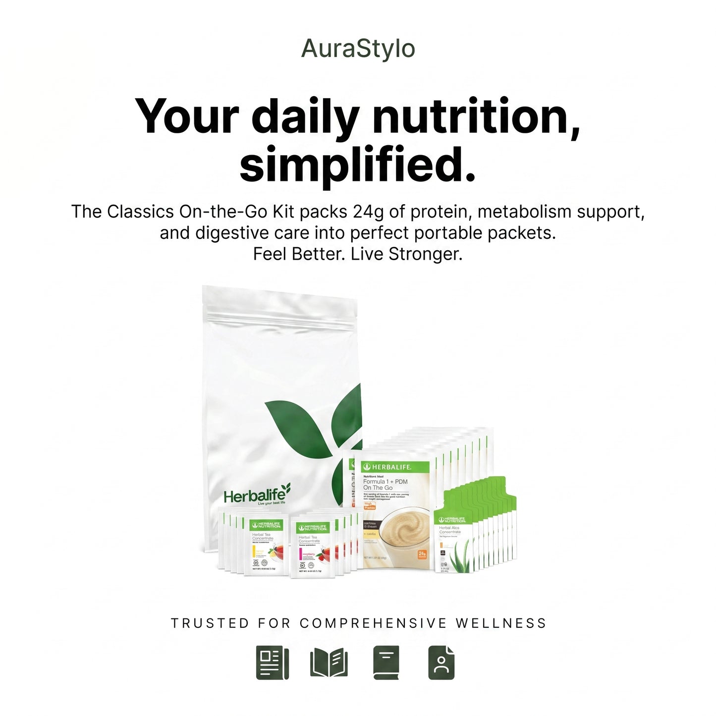Classics On-the-Go Kit 10 Count Daily Nutrition