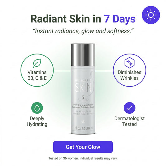 Daily Glow Moisturizer - Radiant Skin in 7 DaysS