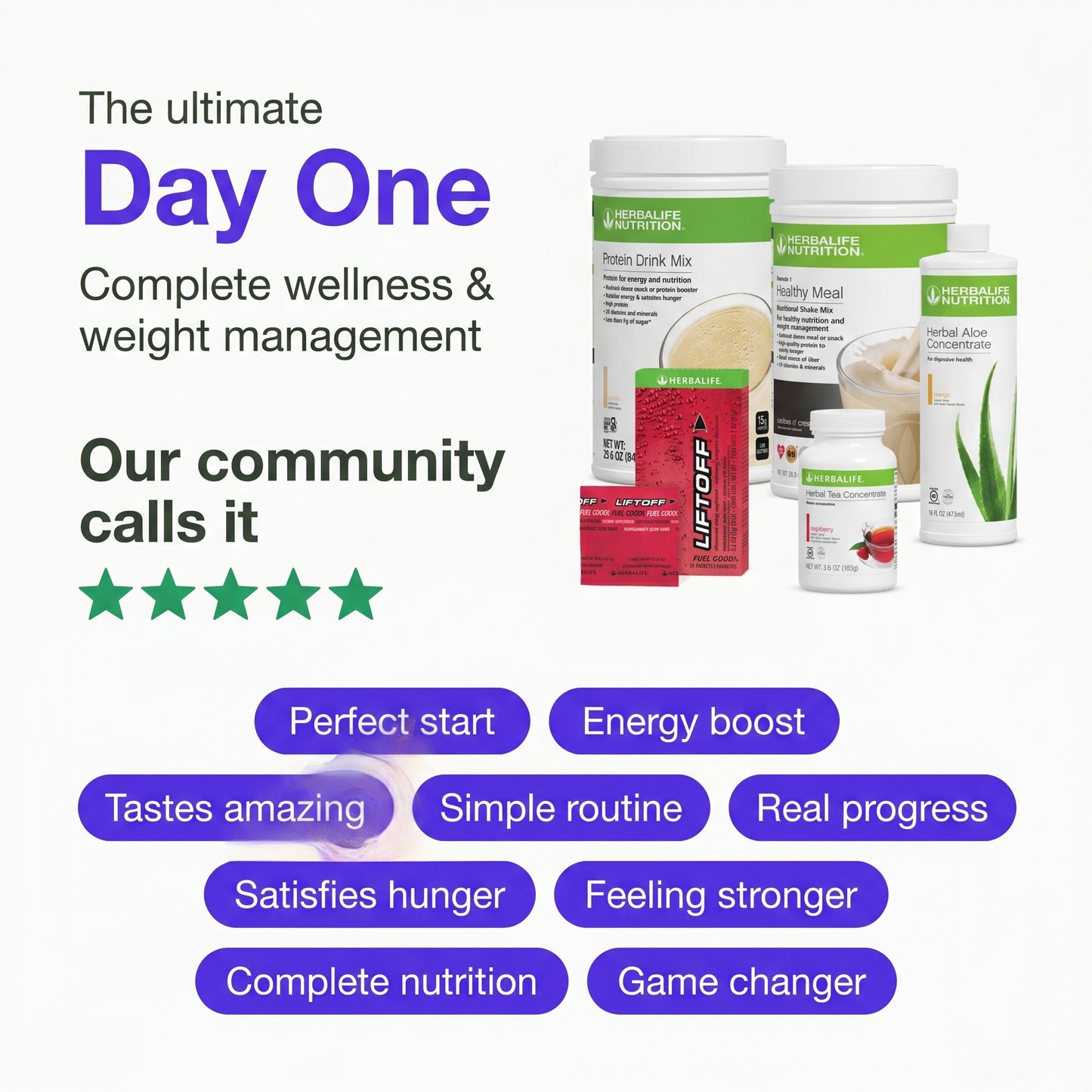 Day One - Kickstart Your Wellness Journey Today