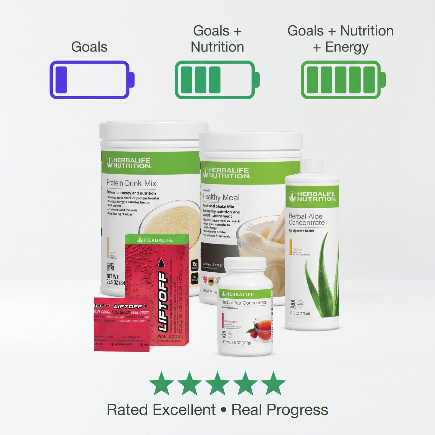 Day One - Kickstart Your Wellness Journey Today