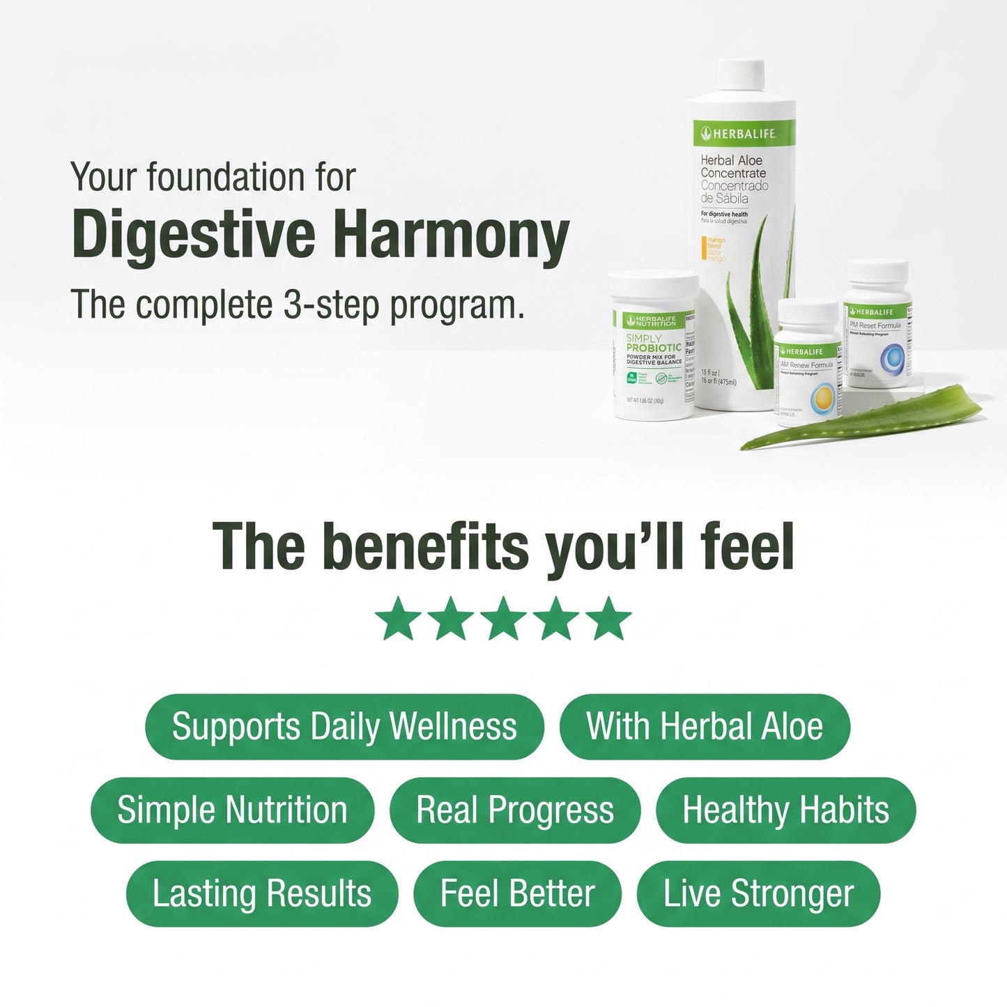 Digestive Health Program