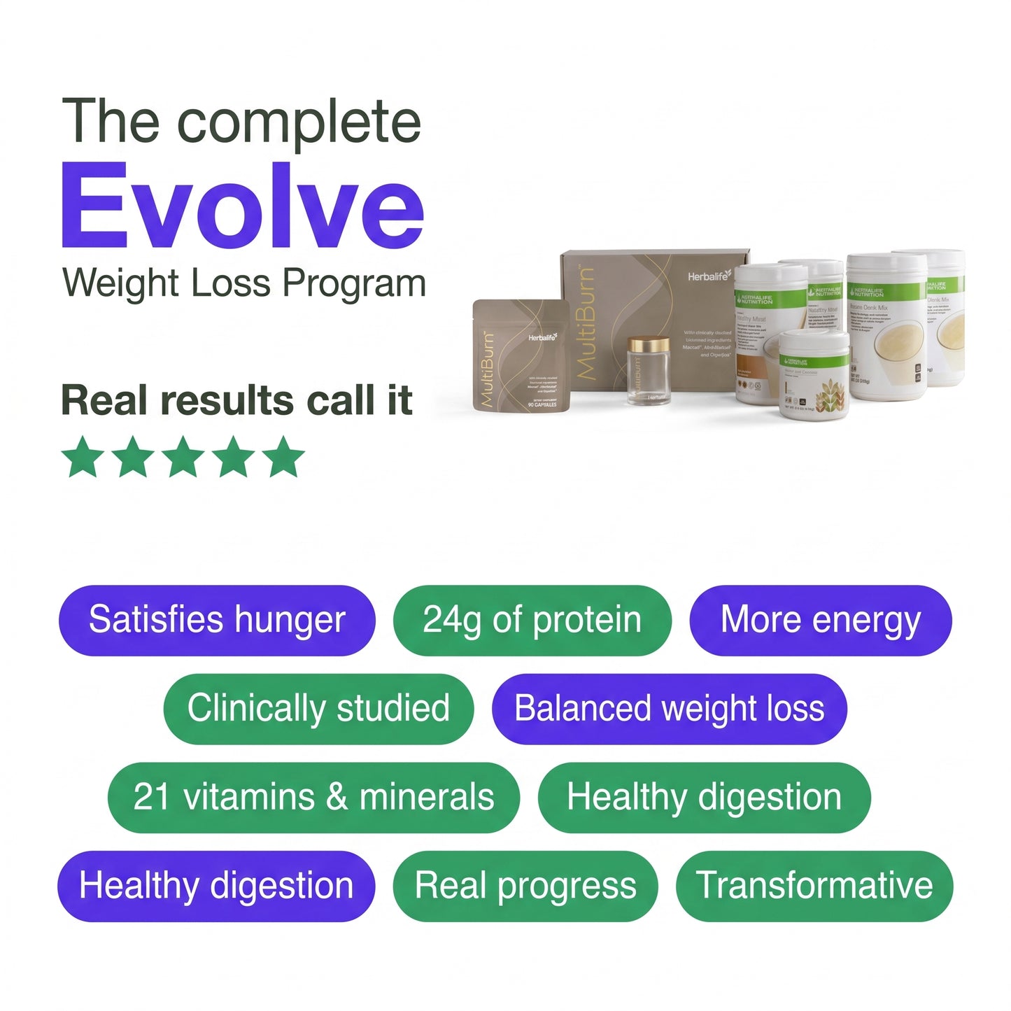Evolve Weight Loss Program - Transform Your Journey