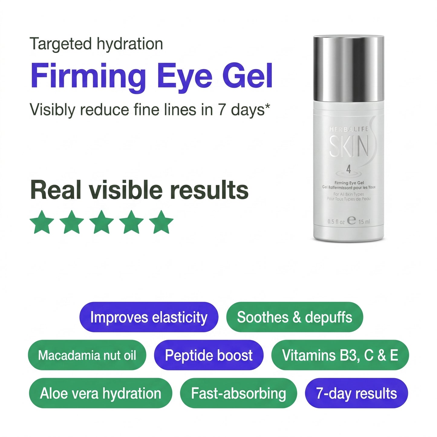 Firming Eye Gel | Improve Skin Elasticity