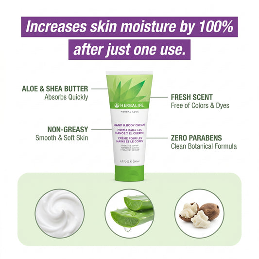 Herbal Aloe Hand & Body Cream