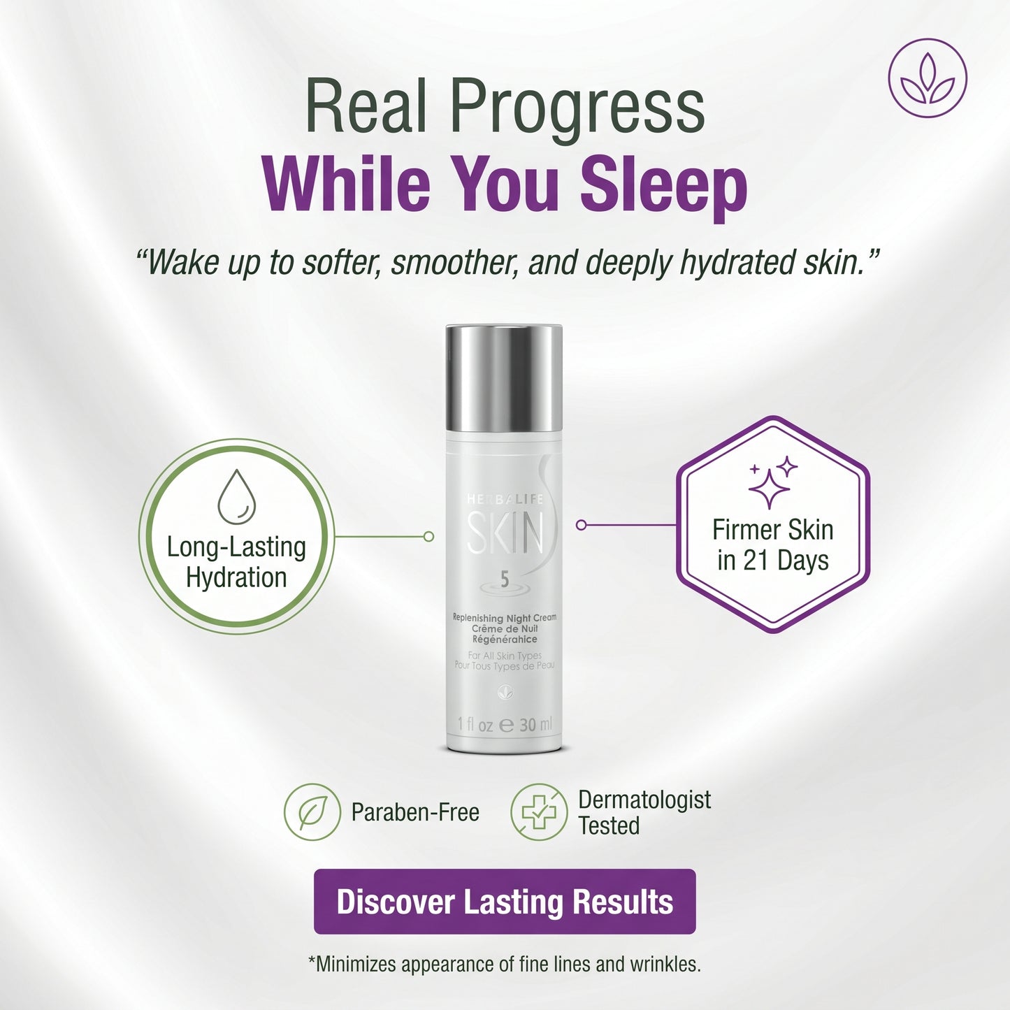 Herbalife SKIN® Replenishing Night Cream