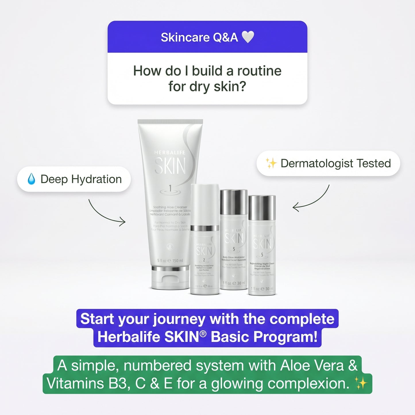 Herbalife SKIN Basic Program for Normal to Dry Skin