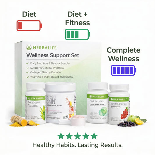 Herbalife Wellness Support Set