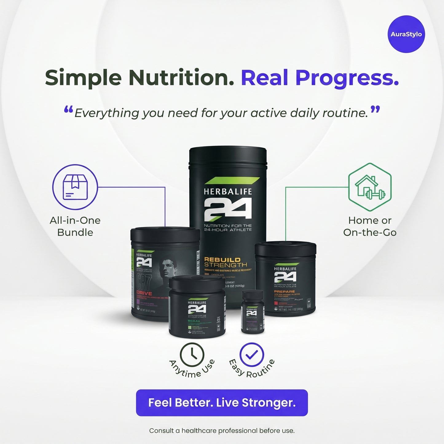 The Herbalife Workout Bundle