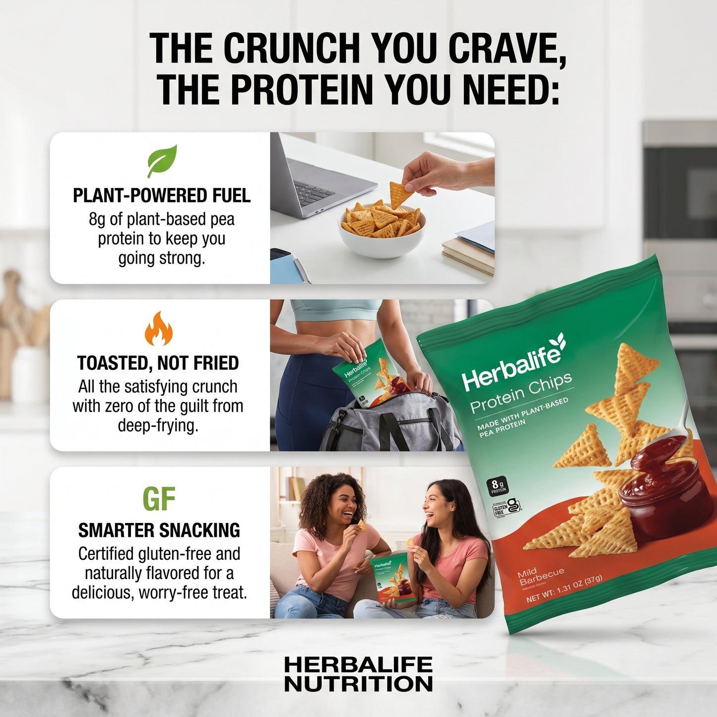 Protein Chips