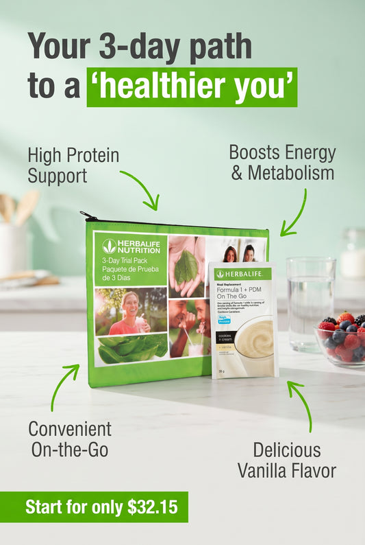 3-Day Trial Pack with Total Control®: 1 Pack