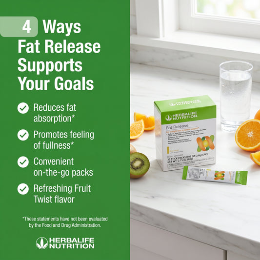 Fat Release