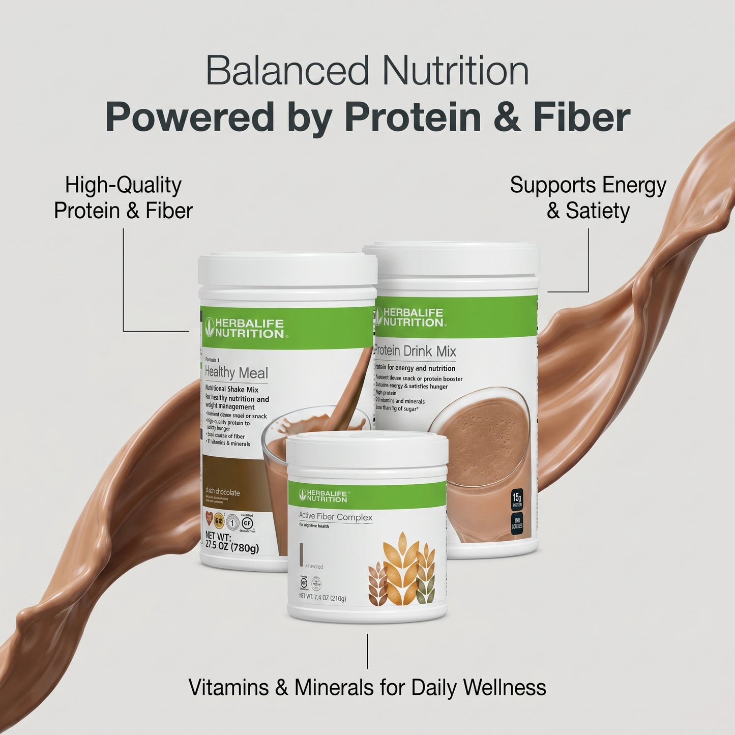 GLP-1 Nutrition Companion Classic