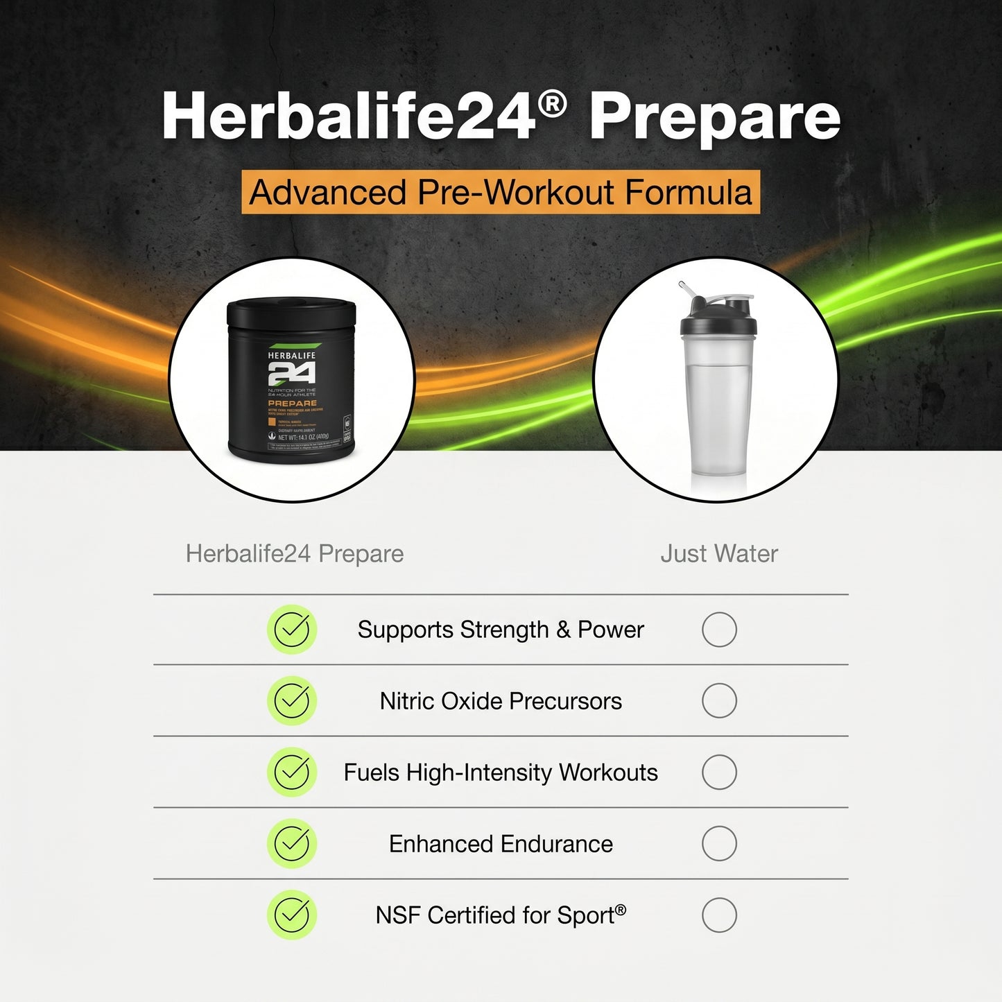 Herbalife24® Prepare