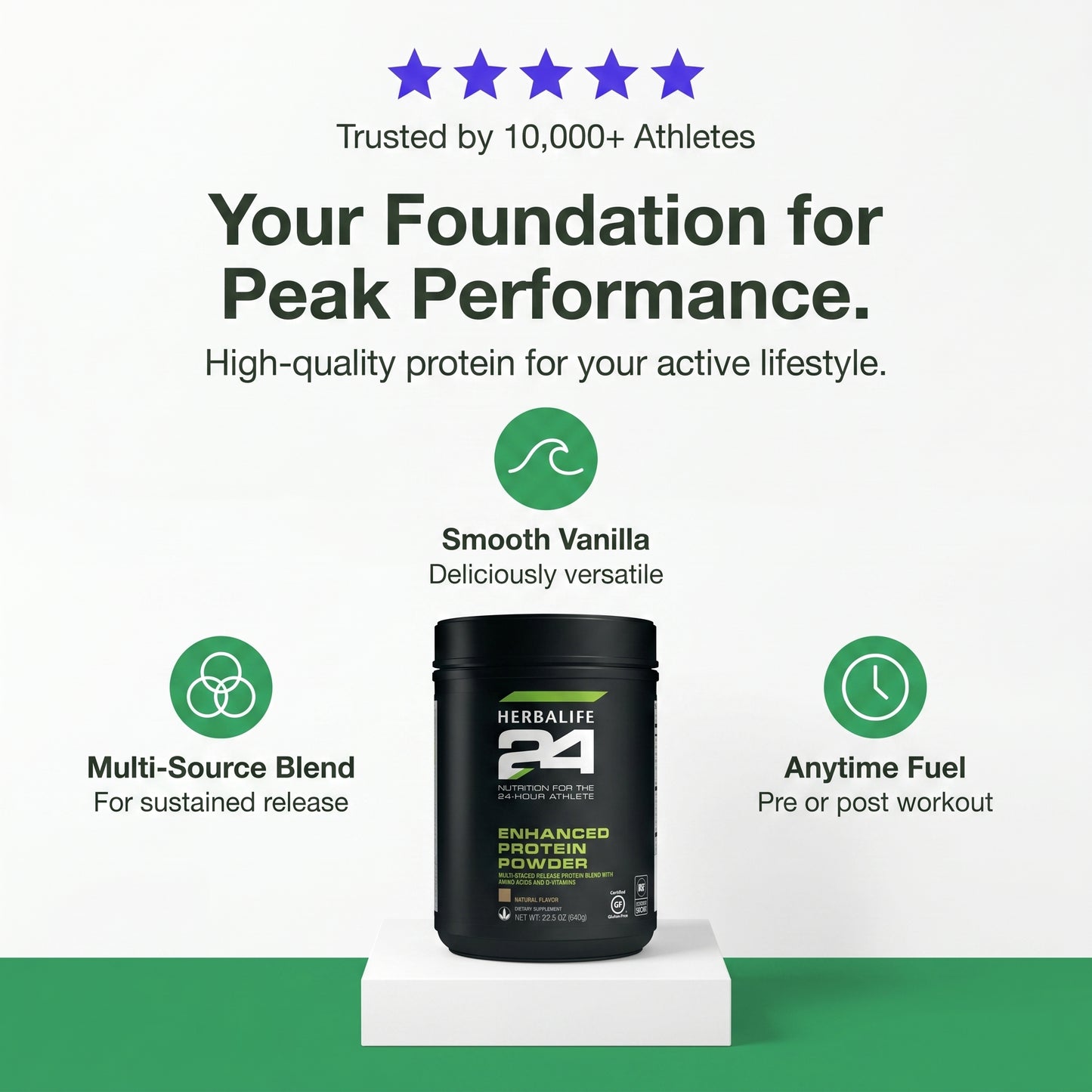 Herbalife24® Enhanced Protein Powder: Natural Flavor