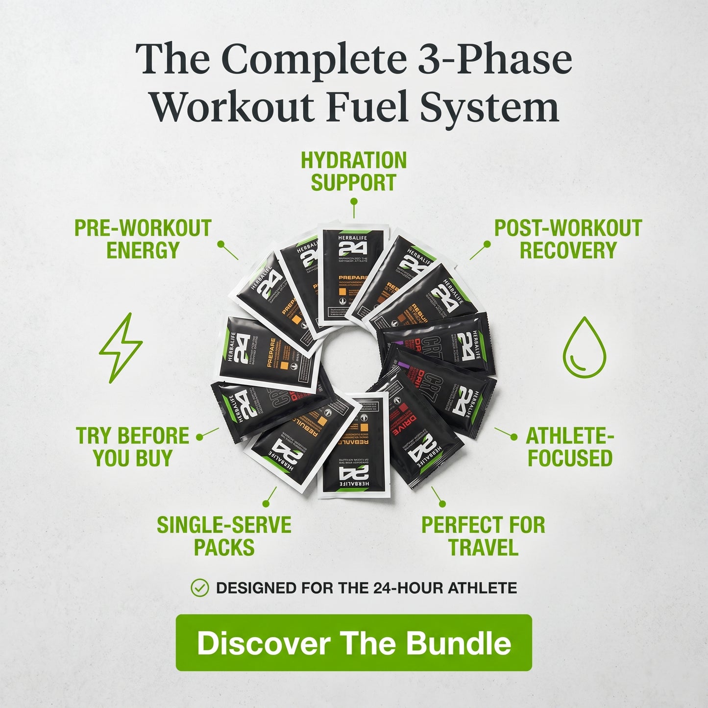 Workout On-the-Go Kit: (10 Count)