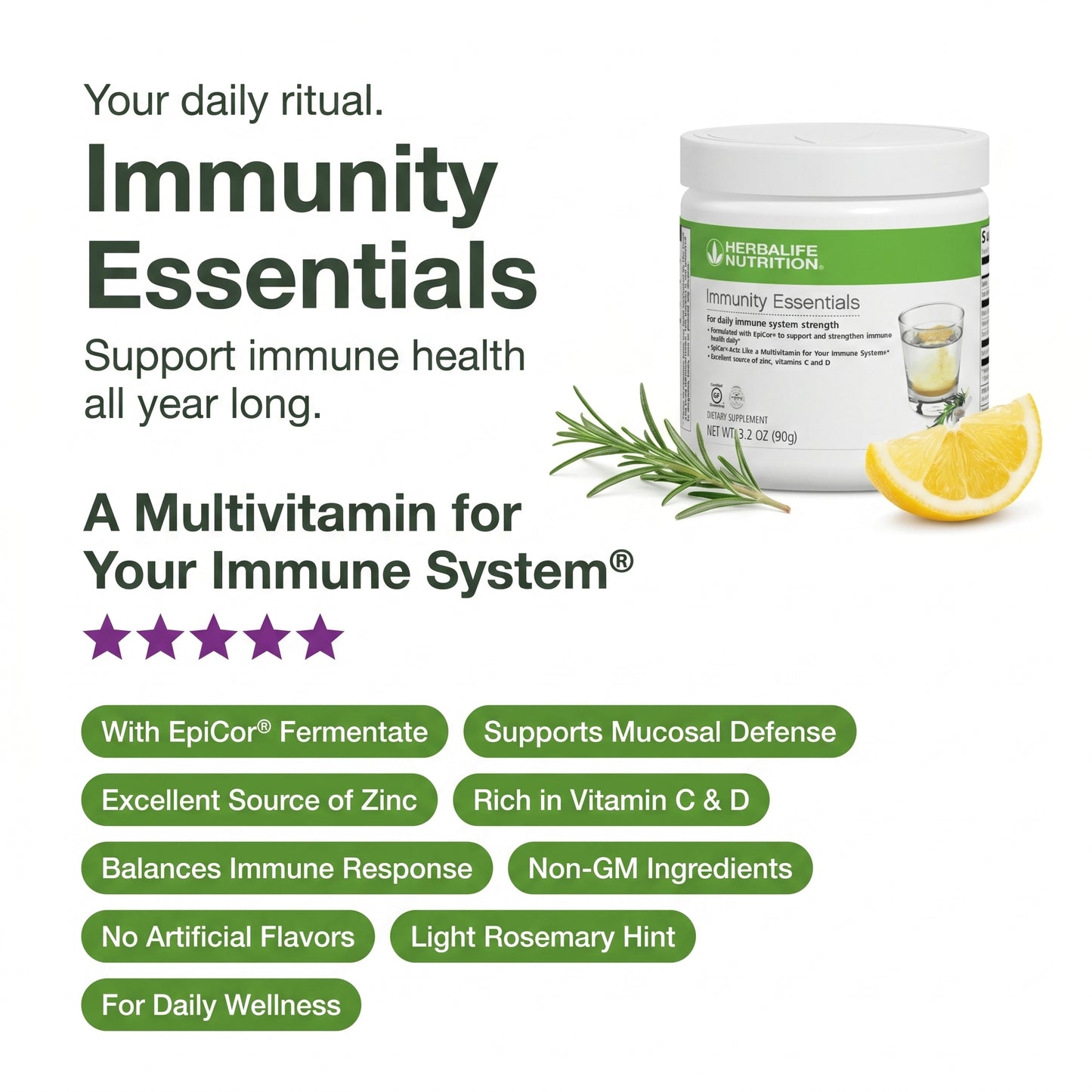 Immunity Essentials