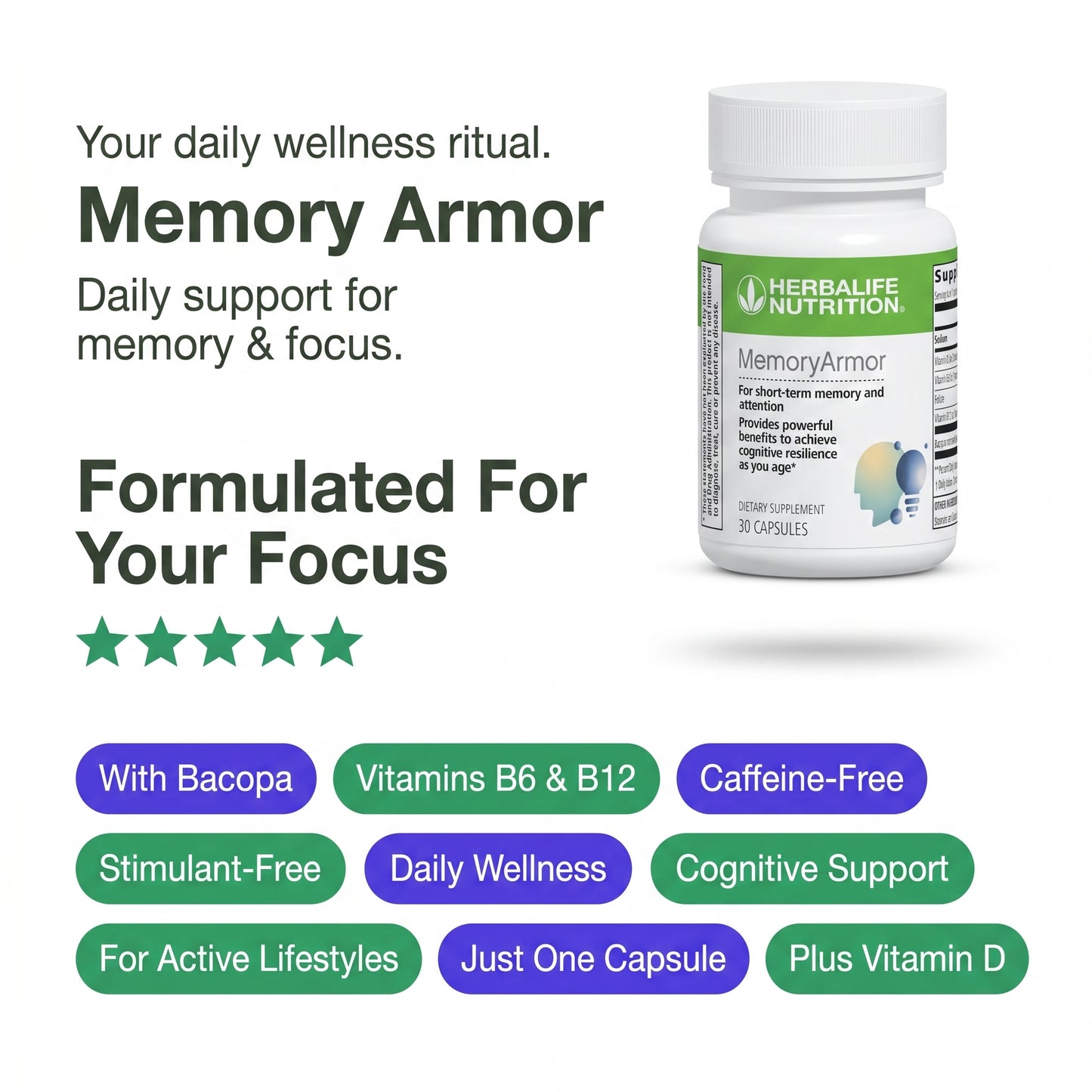Memory Armor