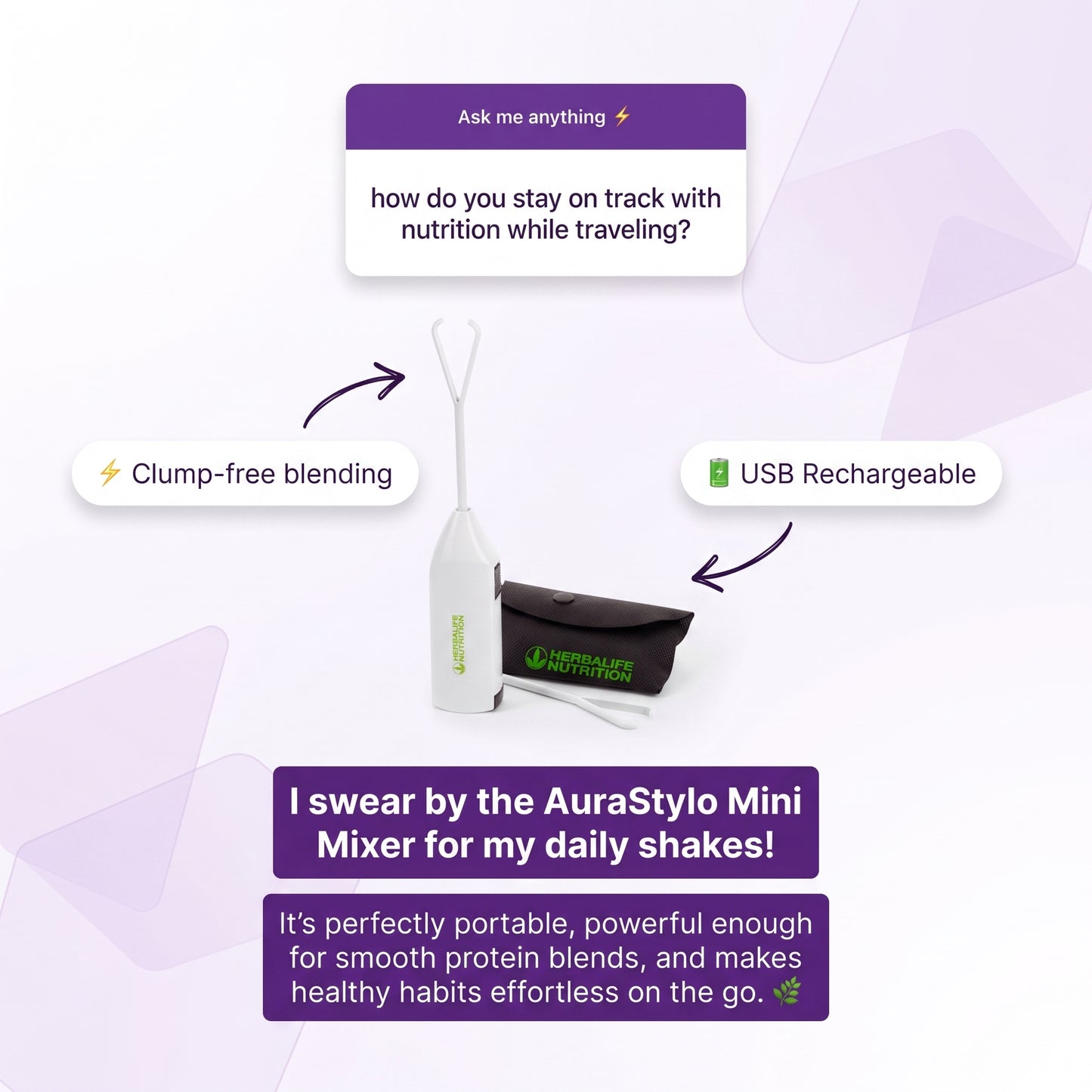 Mini Mixer - Portable Shake Solution