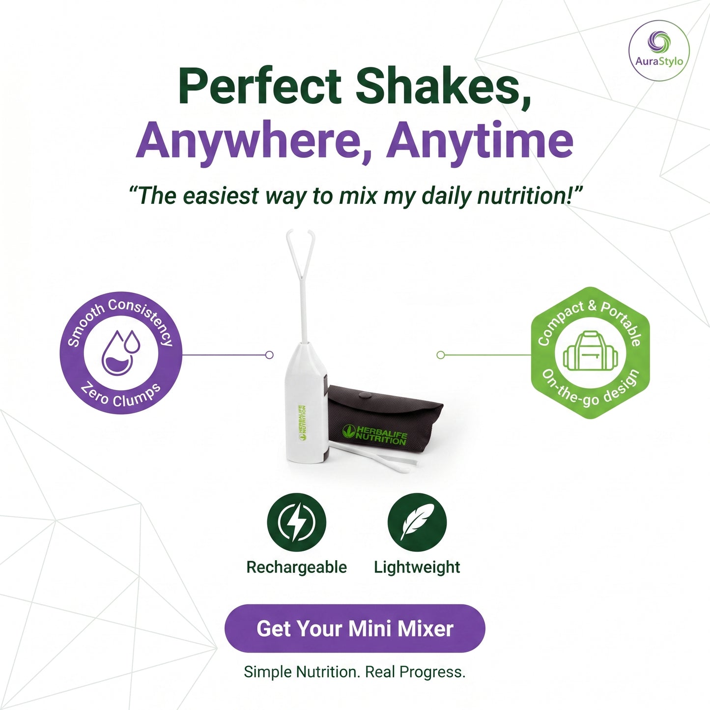 Mini Mixer - Portable Shake Solution
