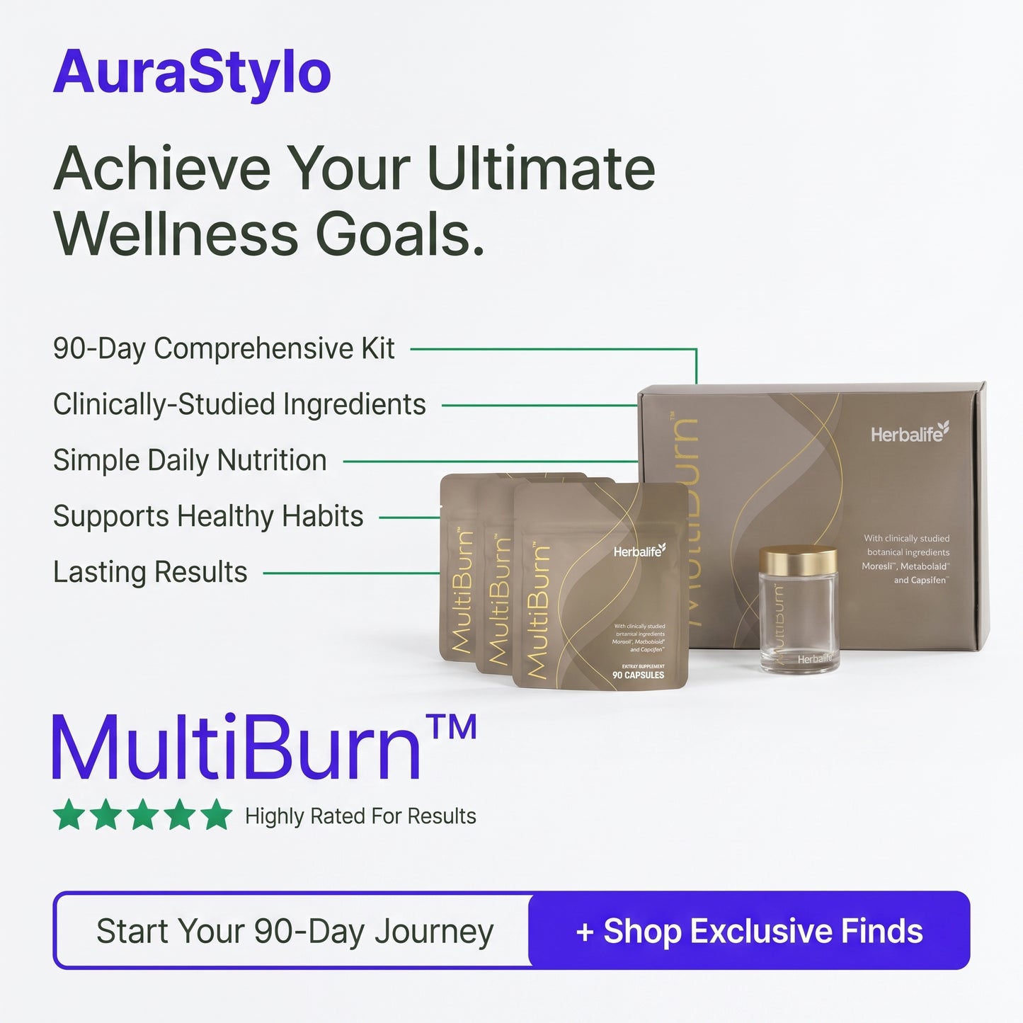MultiBurn™ 90-Day Kit for Weight Loss