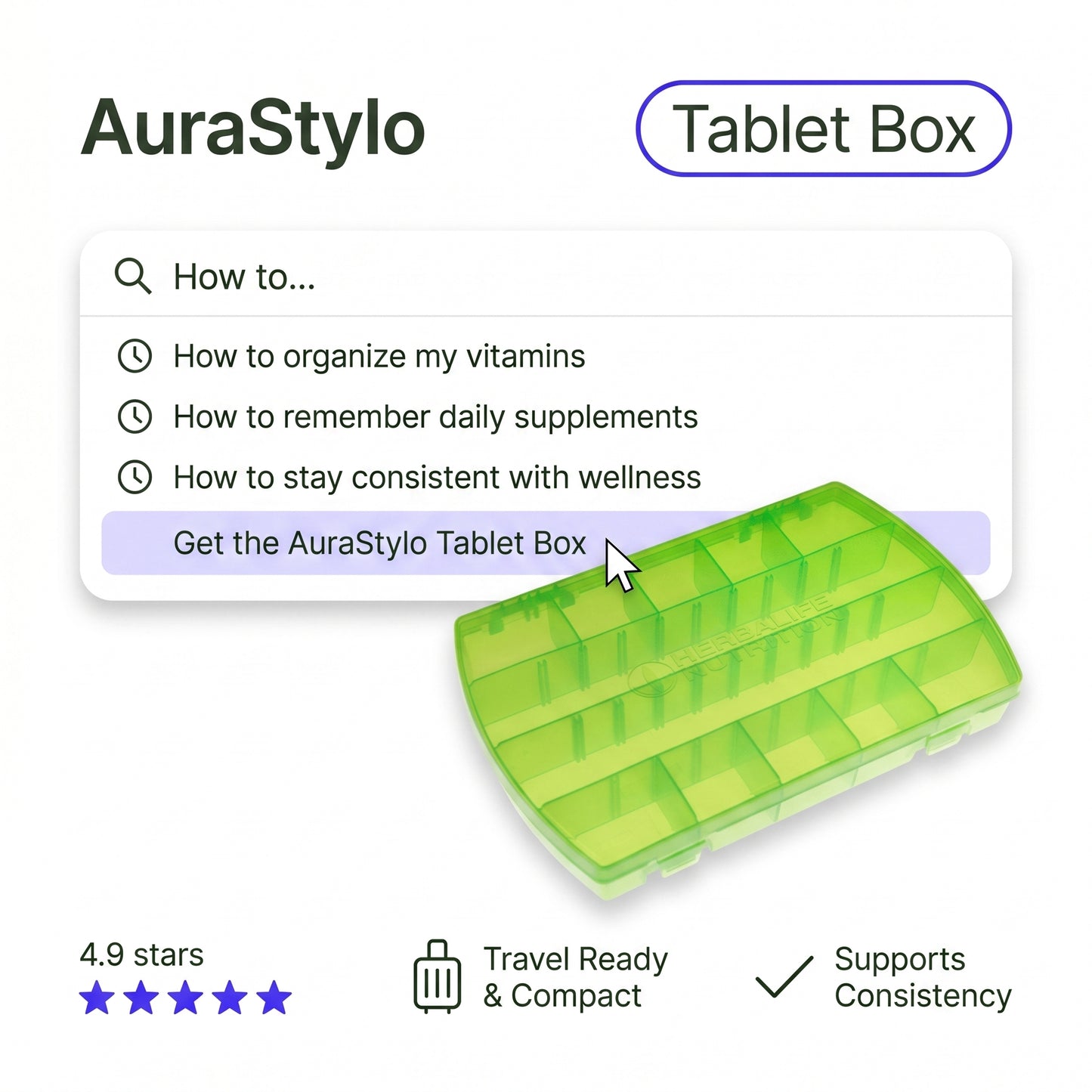Tablet Box: 4 Sizes, Labels, Translucent Green