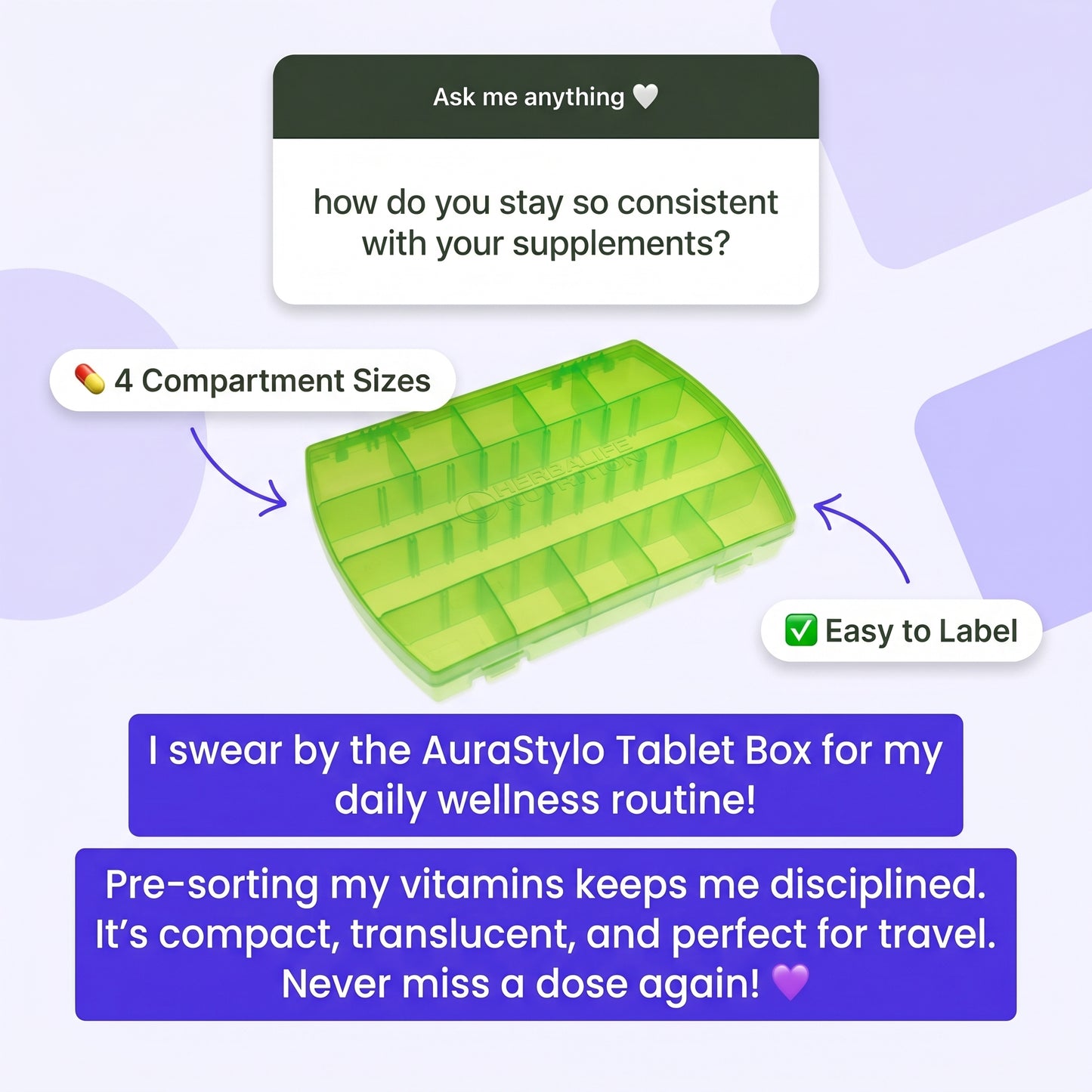 Tablet Box: 4 Sizes, Labels, Translucent Green