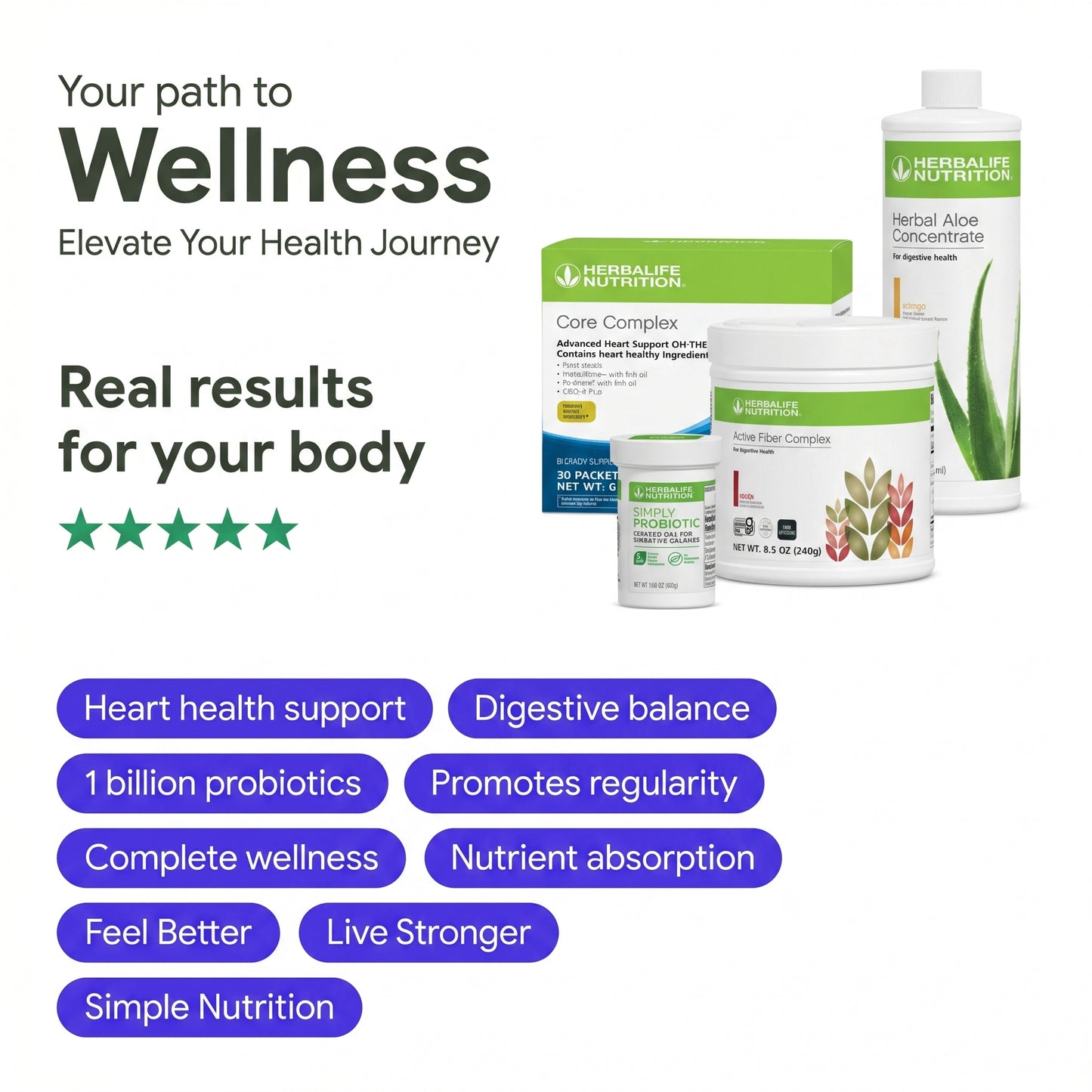 Wellness: Elevate Your Health Journey