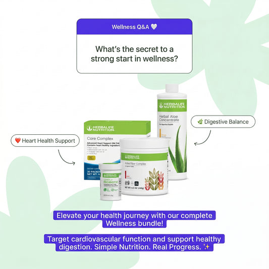 Wellness: Elevate Your Health Journey