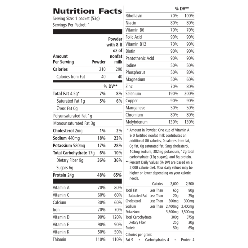 Nutrition facts for Formula 1 + PDM On The Go, highlighting protein and essential vitamins for AuraStylo.