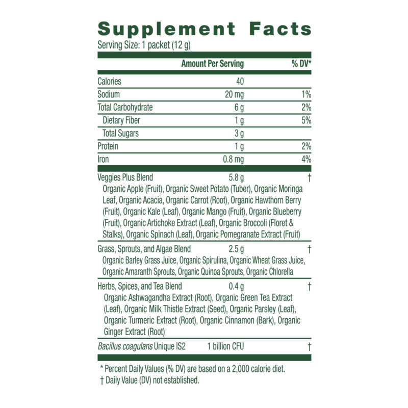 Supplement facts label with detailed nutritional information on a white background