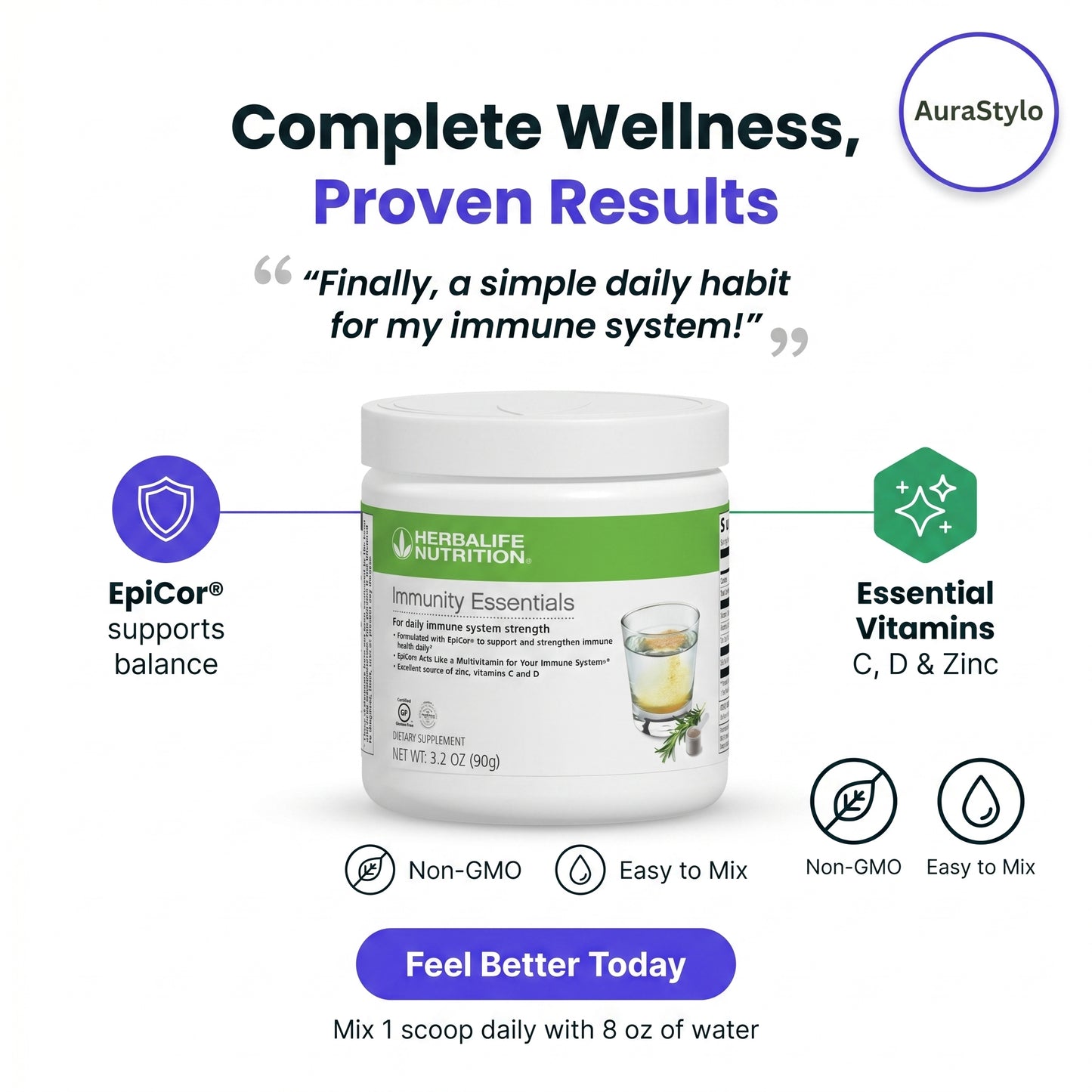 Immunity Essentials