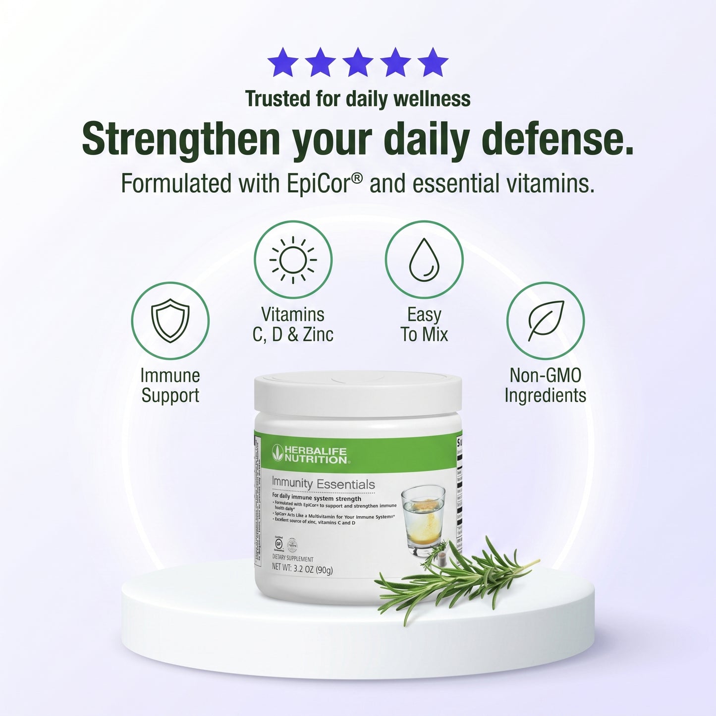Immunity Essentials