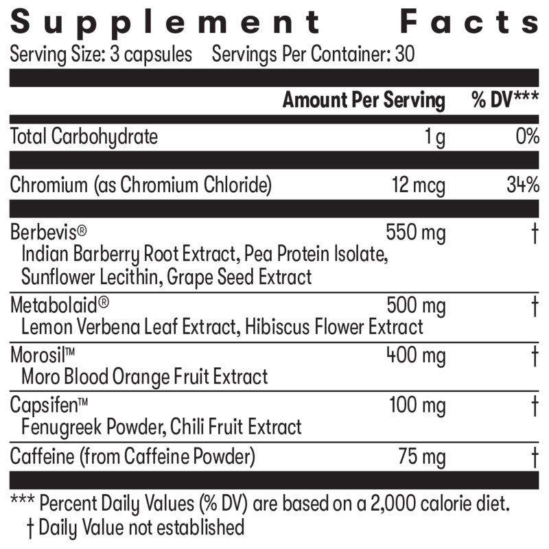 Weight Loss & Metabolic Health Dynamic Duo